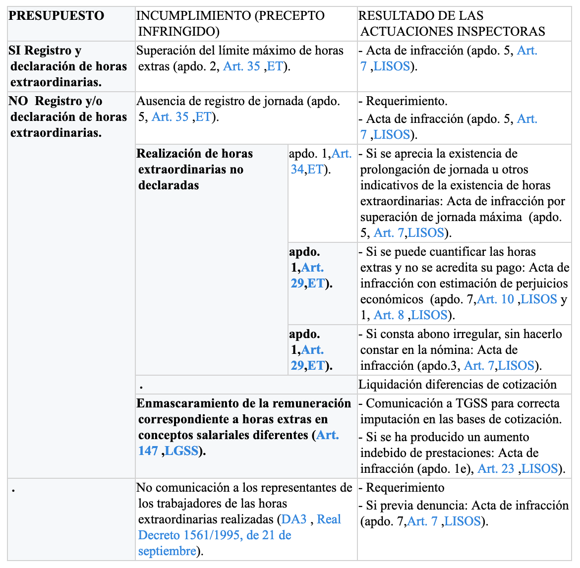 Recuadro%20leyes